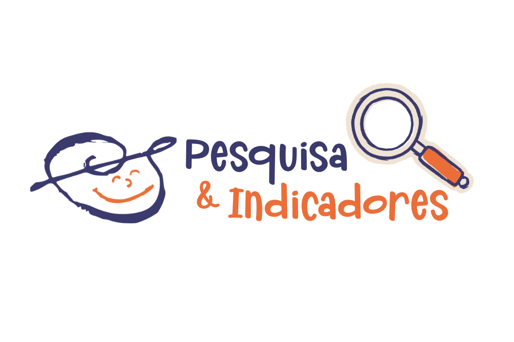 Pesquisa de Satisfação com as/os Dirigentes das Unidades Escolares (2025)